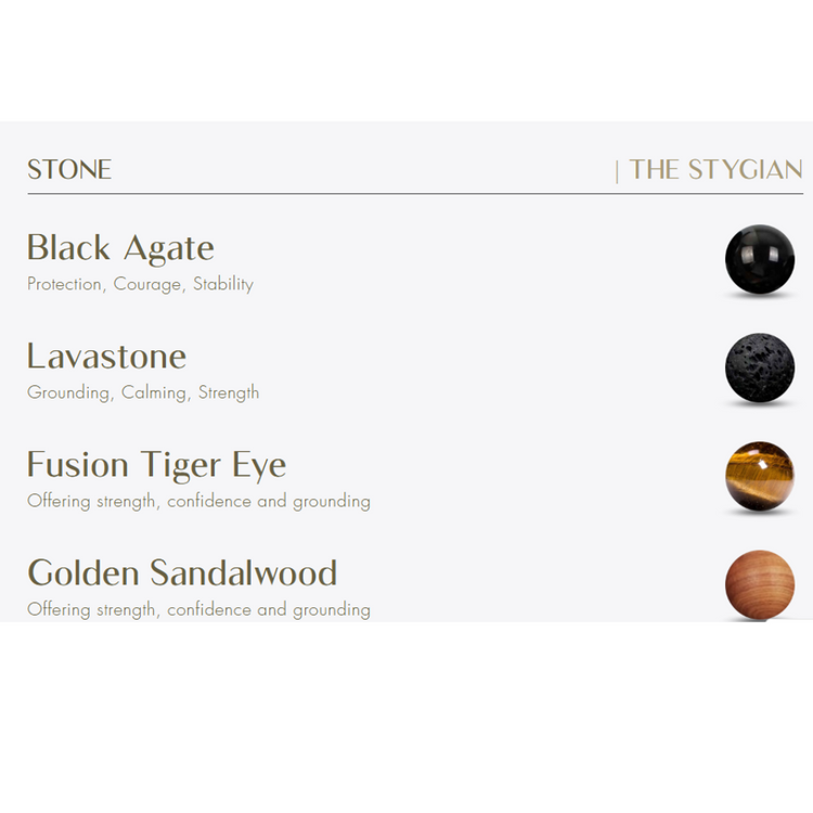 Black Onyx – The Benefactor