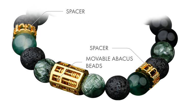 Prestige Axis – The Stone Of Heaven